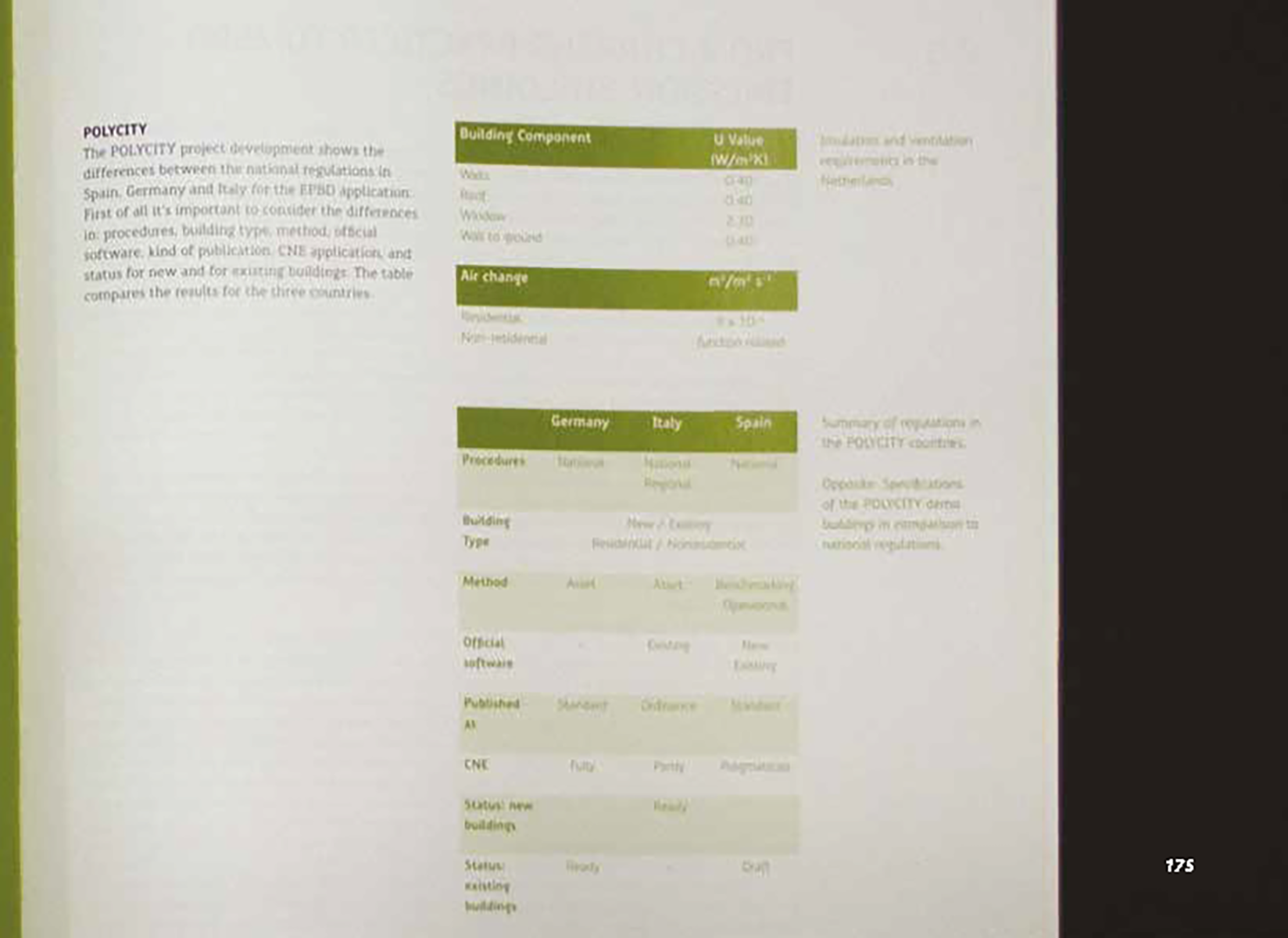 LOOKBOOK